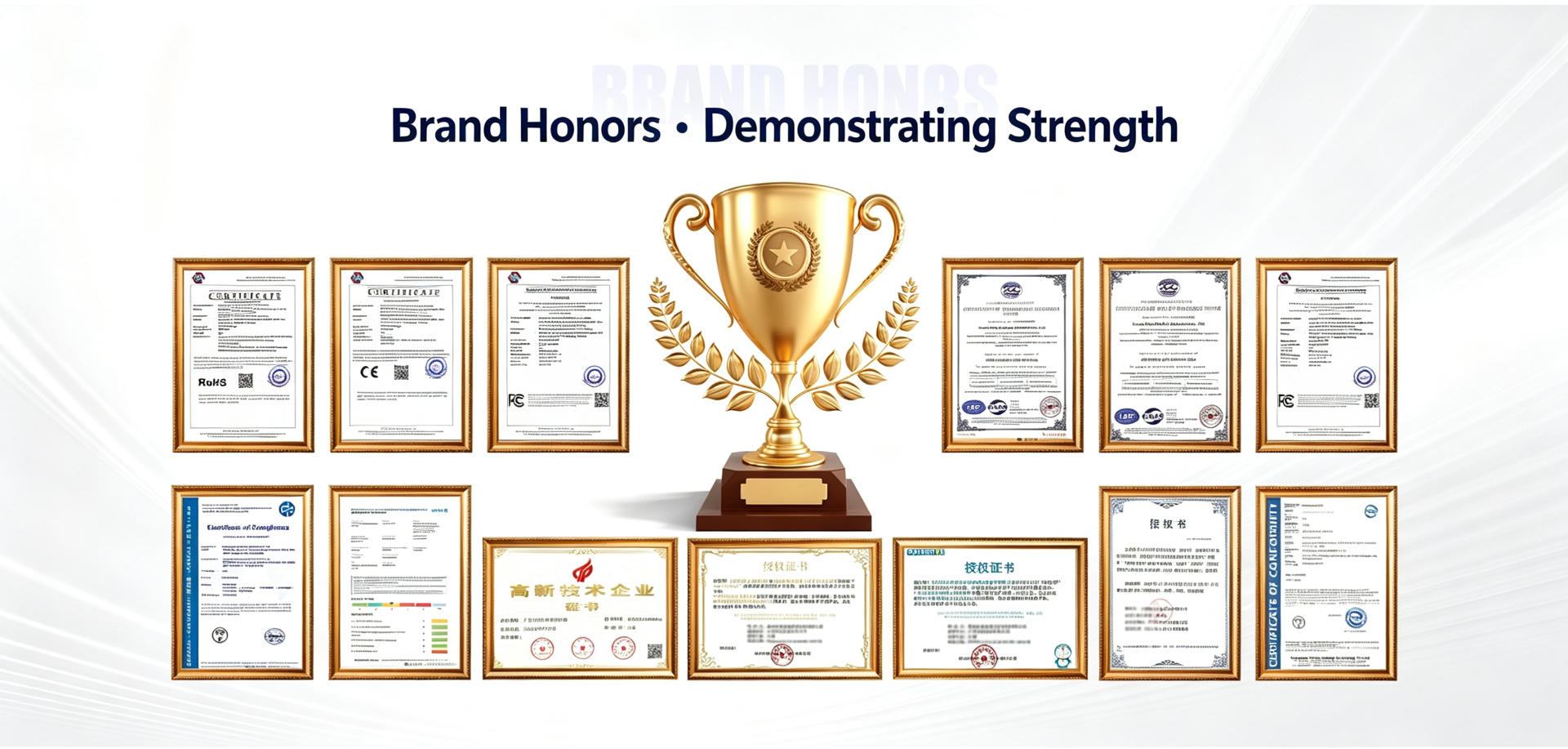 Brand Honors and Certifications
